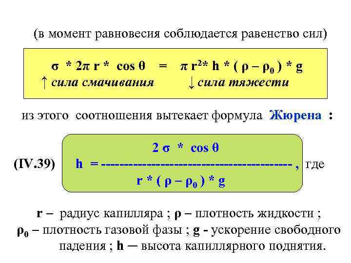 (в момент равновесия соблюдается равенство сил) σ * 2π r * cos θ =