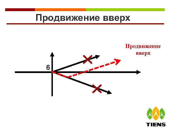 Продвижение вверх 6 