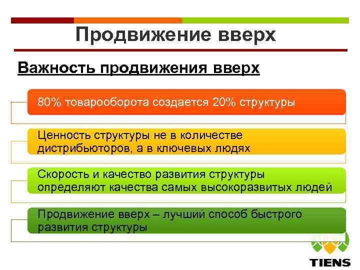 Продвижение вверх Важность продвижения вверх 80% товарооборота создается 20% структуры Ценность структуры не в