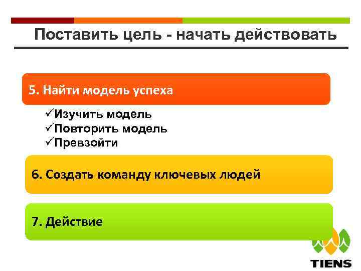 Поставить цель - начать действовать 5. Найти модель успеха üИзучить модель üПовторить модель üПревзойти