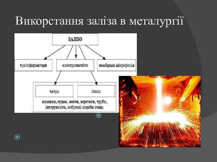 Викорстання заліза в металургії 