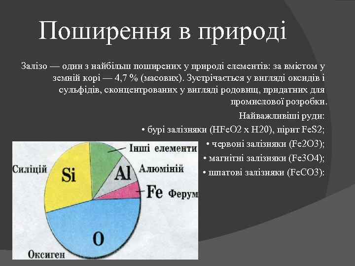 Поширення в природі Залізо — один з найбільш поширених у природі елементів: за вмістом