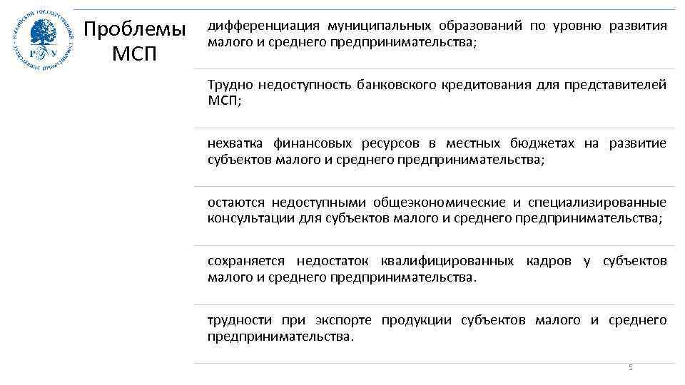 Проблемы МСП дифференциация муниципальных образований по уровню развития малого и среднего предпринимательства; Трудно недоступность