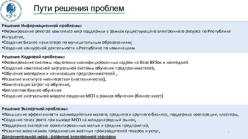 Пути решения проблем Решение Информационной проблемы: • Формирование реестра комплекса мер поддержки в рамках