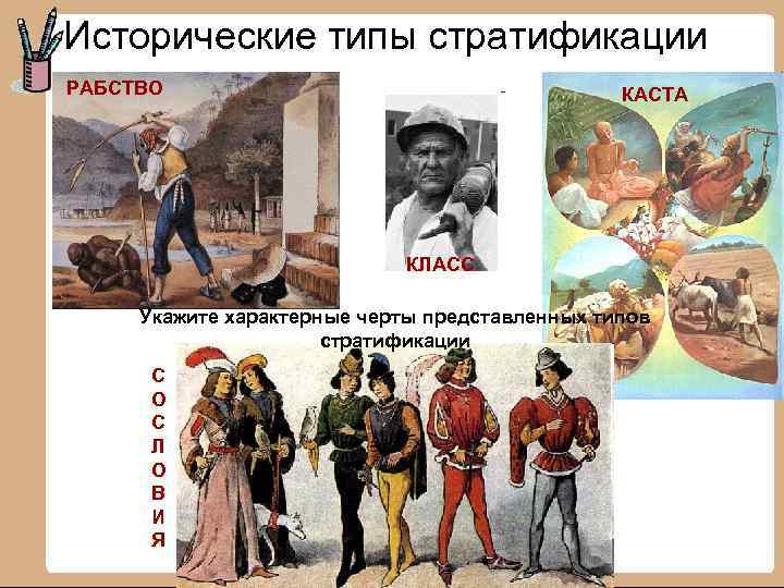 Исторические типы стратификации РАБСТВО КАСТА КЛАСС Укажите характерные черты представленных типов стратификации С О