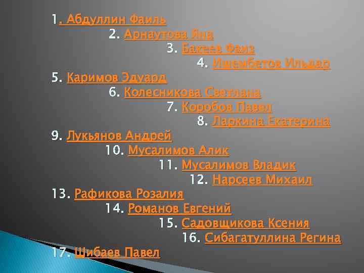 1. Абдуллин Фаиль 2. Арнаутова Яна 3. Бакеев Фаиз 4. Ишембетов Ильдар 5. Каримов