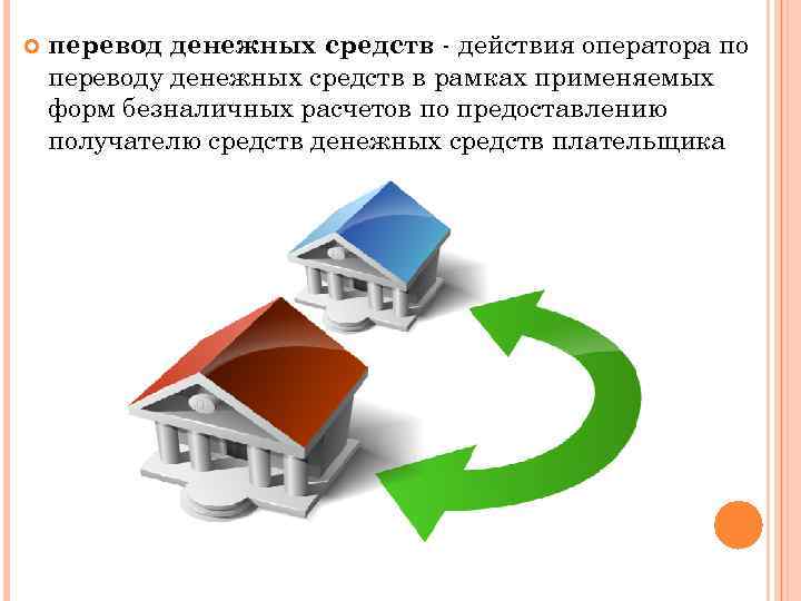  перевод денежных средств - действия оператора по переводу денежных средств в рамках применяемых