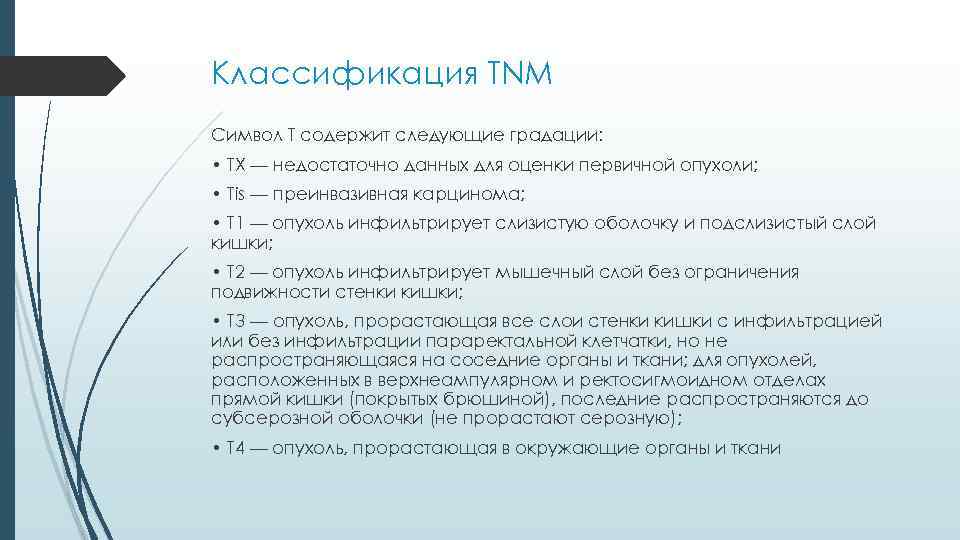Классификация TNM Символ Т содержит следующие градации: • ТХ — недостаточно данных для оценки