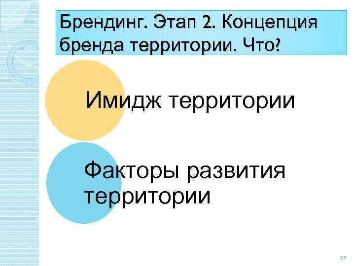 Брендинг. Этап 2. Концепция бренда территории. Что? Имидж территории Факторы развития территории 27 