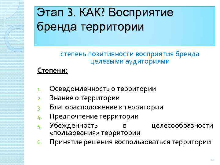 Этап 3. КАК? Восприятие бренда территории степень позитивности восприятия бренда целевыми аудиториями Степени: Осведомленность