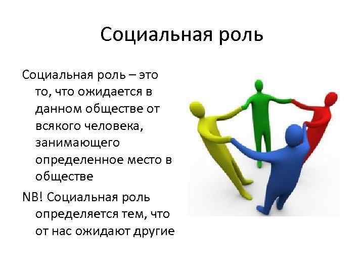 Социальная роль – это то, что ожидается в данном обществе от всякого человека, занимающего