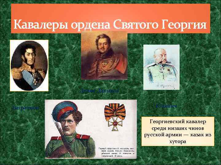 Кавалеры ордена Святого Георгия Денис Давыдов Багратион Юденич Георгиевский кавалер среди низших чинов русской