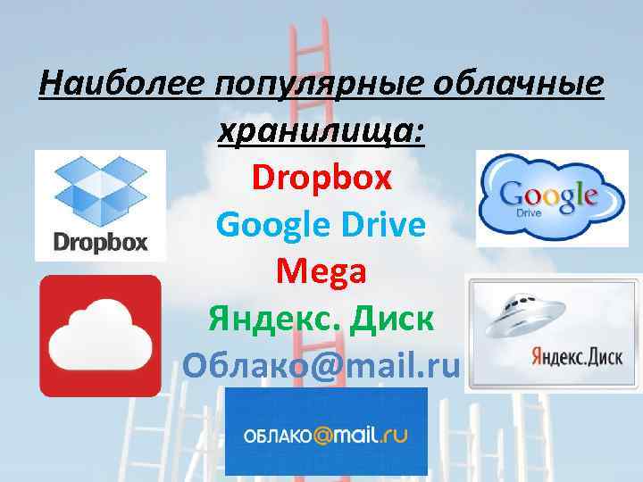 Наиболее популярные облачные хранилища: Dropbox Google Drive Mega Яндекс. Диск Облако@mail. ru 