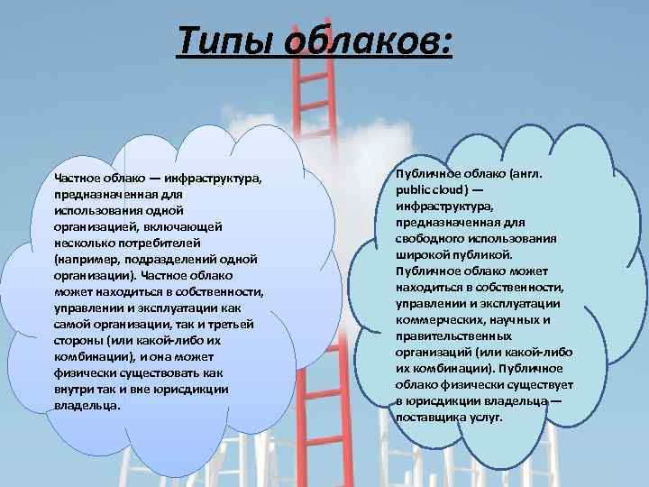 Типы облаков: Частное облако — инфраструктура, предназначенная для использования одной организацией, включающей несколько потребителей