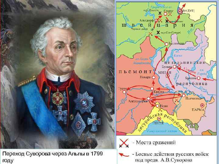 Итальянский и швейцарский походы суворова 1799 контурная карта