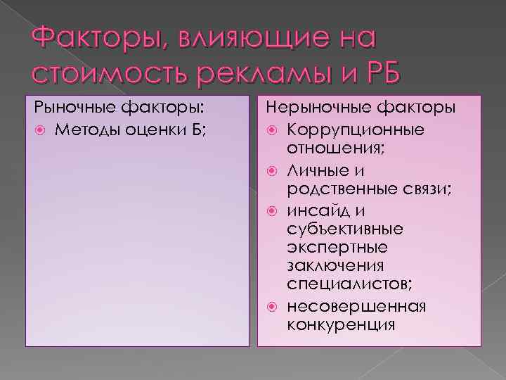 Факторы, влияющие на стоимость рекламы и РБ Рыночные факторы: Методы оценки Б; Нерыночные факторы