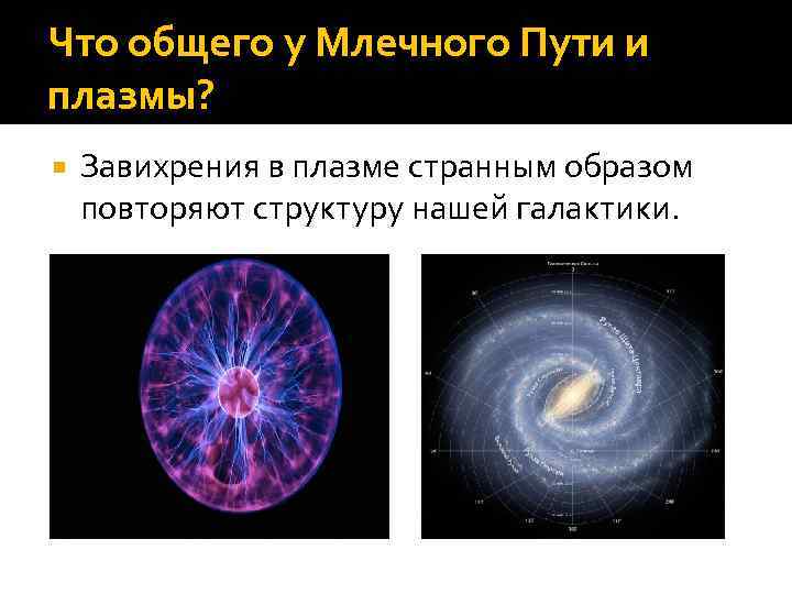 Что общего у Млечного Пути и плазмы? Завихрения в плазме странным образом повторяют структуру