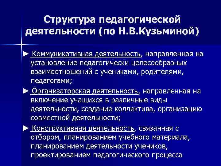 Структура педагогической деятельности (по Н. В. Кузьминой) ► Коммуникативная деятельность, направленная на установление педагогически