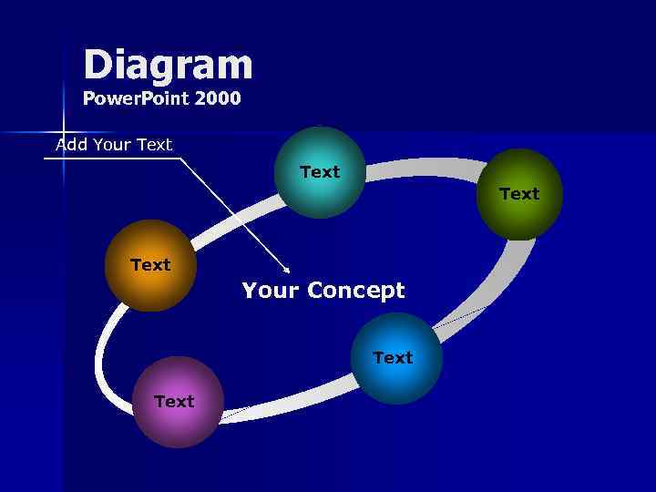 Diagram Power. Point 2000 Add Your Text Your Concept Text 