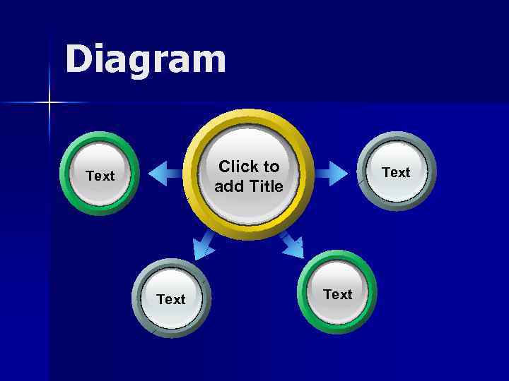 Diagram Click to add Title Text 