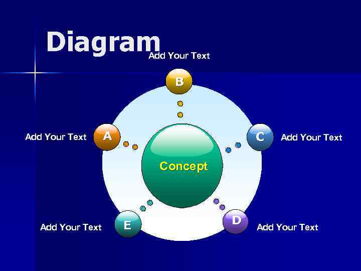 Diagram Add Your Text B Add Your Text A C Add Your Text Concept