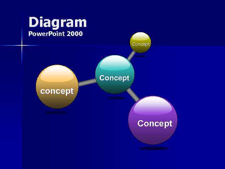 Diagram Power. Point 2000 Concept concept Concept 