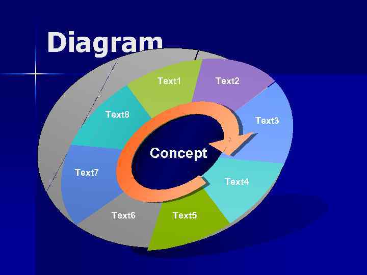 Diagram Text 1 Text 2 Text 8 Text 3 Concept Text 7 Text 4