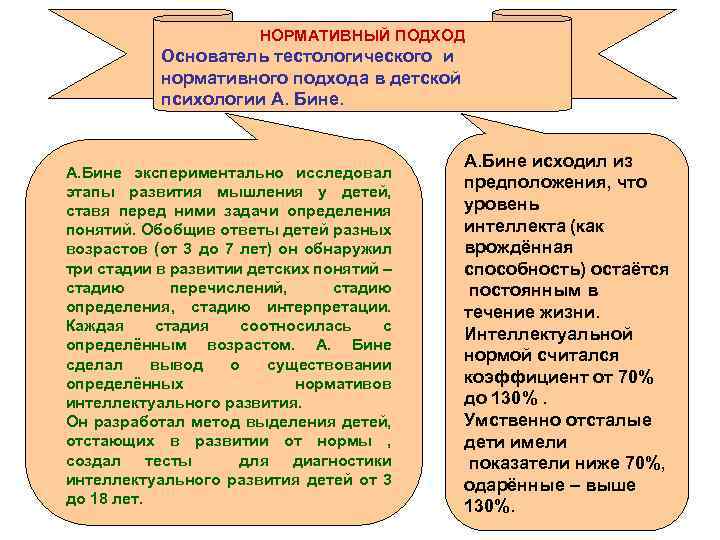 НОРМАТИВНЫЙ ПОДХОД Основатель тестологического и нормативного подхода в детской психологии А. Бине экспериментально исследовал
