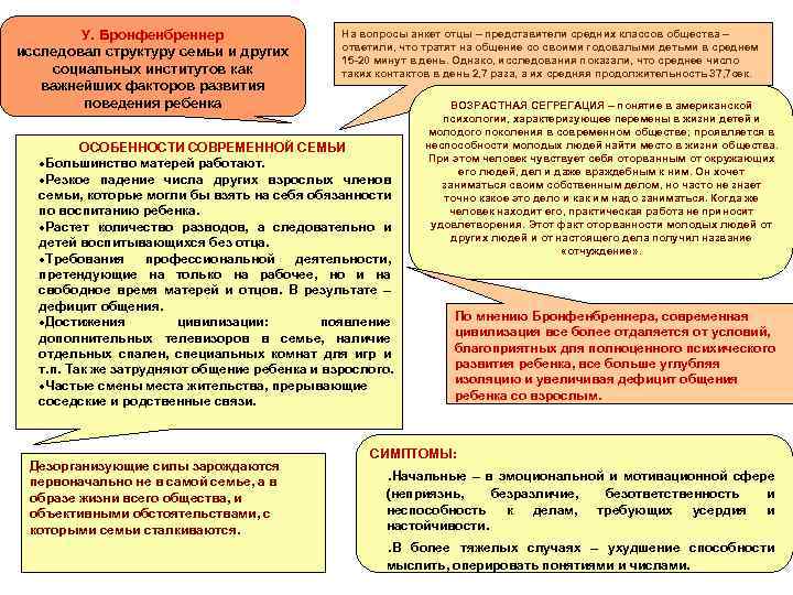 У. Бронфенбреннер исследовал структуру семьи и других социальных институтов как важнейших факторов развития поведения