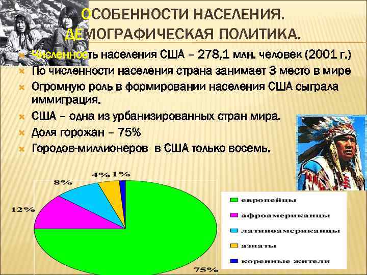 Численность населения сша