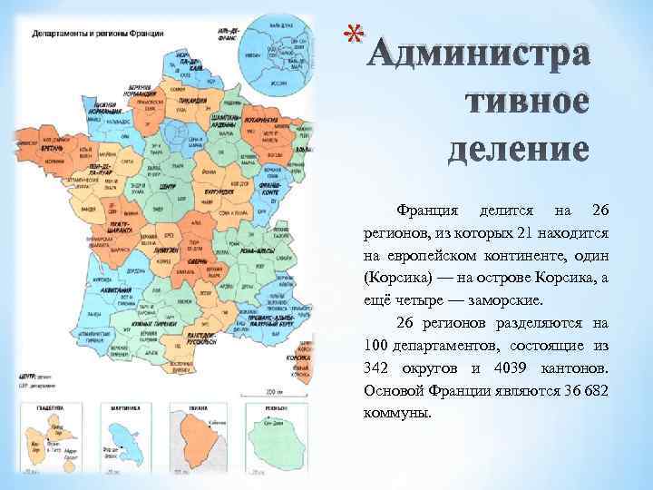 Устройство франции