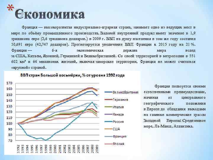 * Экономика Франция — высокоразвитая индустриально аграрная страна, занимает одно из ведущих мест в