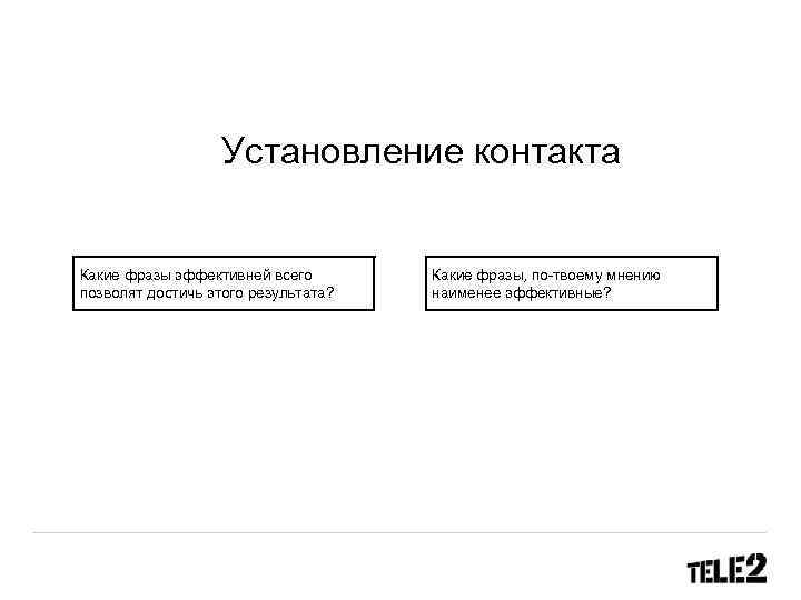 Установление контакта Какие фразы эффективней всего позволят достичь этого результата? Какие фразы, по-твоему мнению