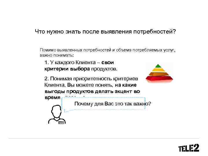 Что нужно знать после выявления потребностей? Помимо выявленных потребностей и объема потребляемых услуг, важно