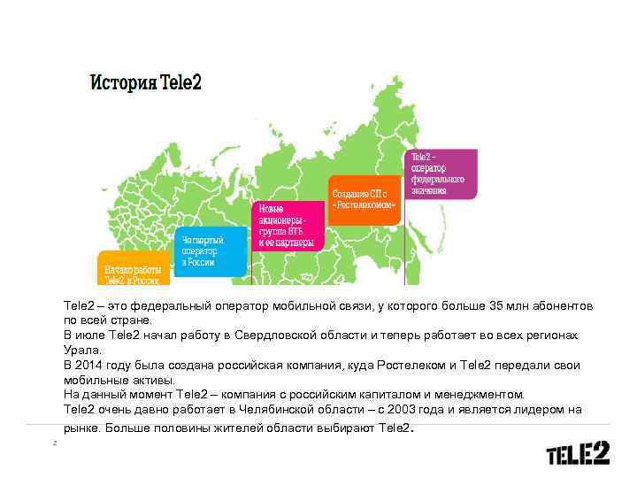 Tele 2 – это федеральный оператор мобильной связи, у которого больше 35 млн абонентов