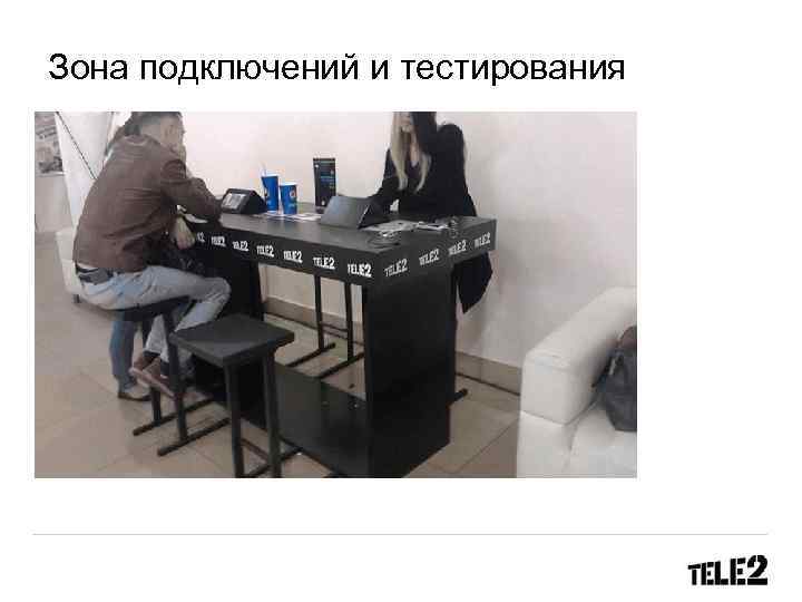 Зона подключений и тестирования 