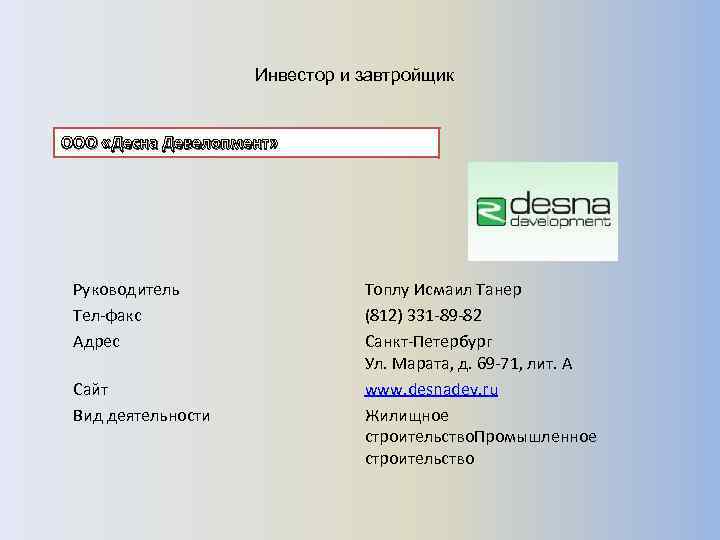 Инвестор и завтройщик ООО «Десна Девелопмент» Руководитель Тел-факс Адрес Сайт Вид деятельности Топлу Исмаил