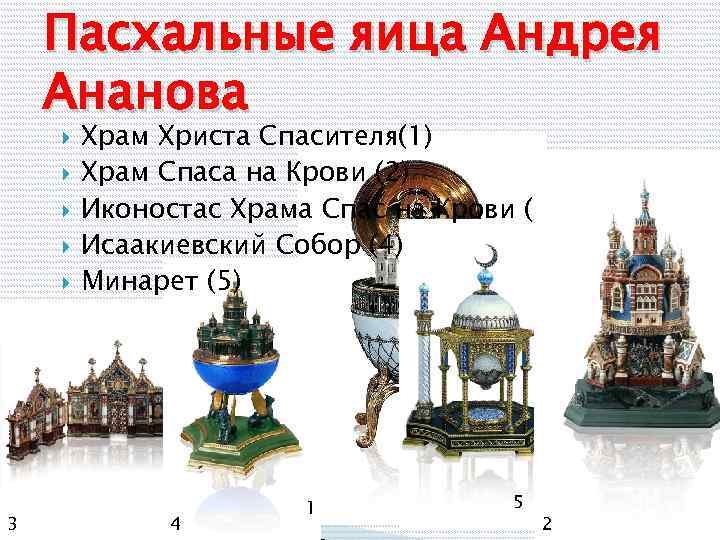 Пасхальные яица Андрея Ананова 3 Храм Христа Спасителя(1) Храм Спаса на Крови (2) Иконостас