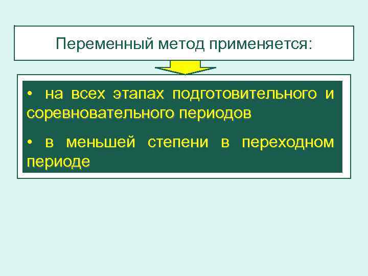 Переменный метод. Переменный метод тренировки. Переменный метод пример. Переменный метод характеризуется. Переменный метод тренировки пример.