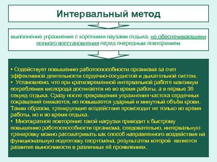 Интервальный метод выполнение упражнения с короткими паузами отдыха, не обеспечивающими полного восстановления перед очередным