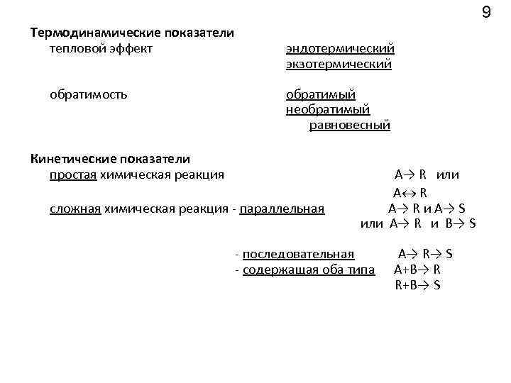 9 Термодинамические показатели тепловой эффект обратимость эндотермический экзотермический обратимый необратимый равновесный Кинетические показатели простая