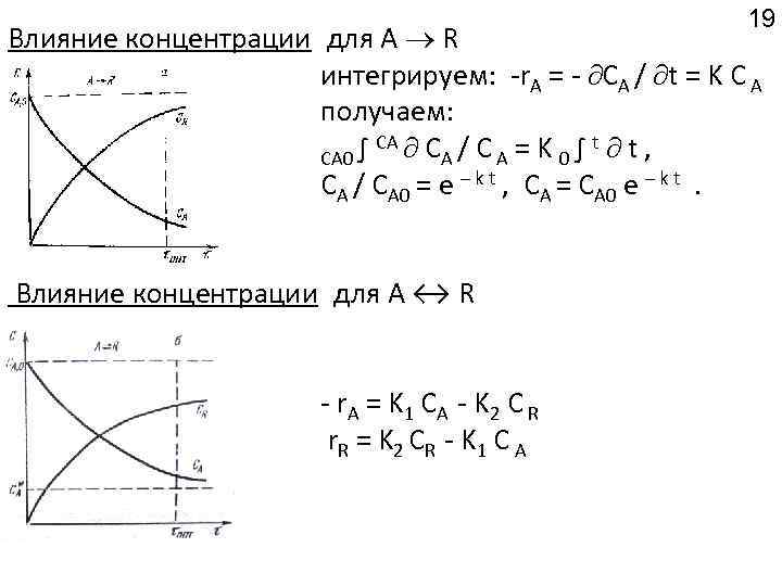 19 Влияние концентрации для A R интегрируем: r. A = CA / t =
