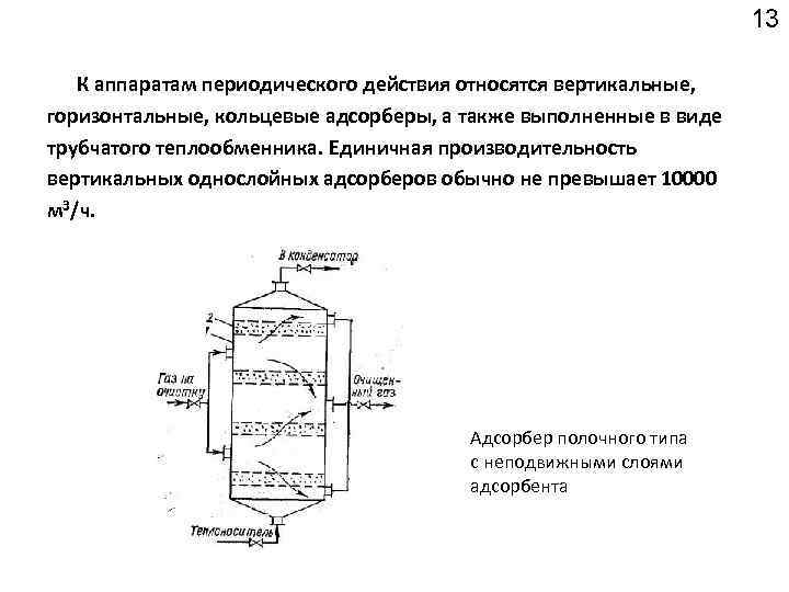 13 К аппаратам периодического действия относятся вертикальные, горизонтальные, кольцевые адсорберы, а также выполненные в