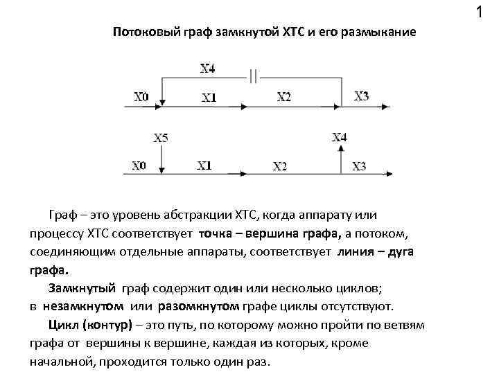 1 Потоковый граф замкнутой ХТС и его размыкание Граф – это уровень абстракции ХТС,