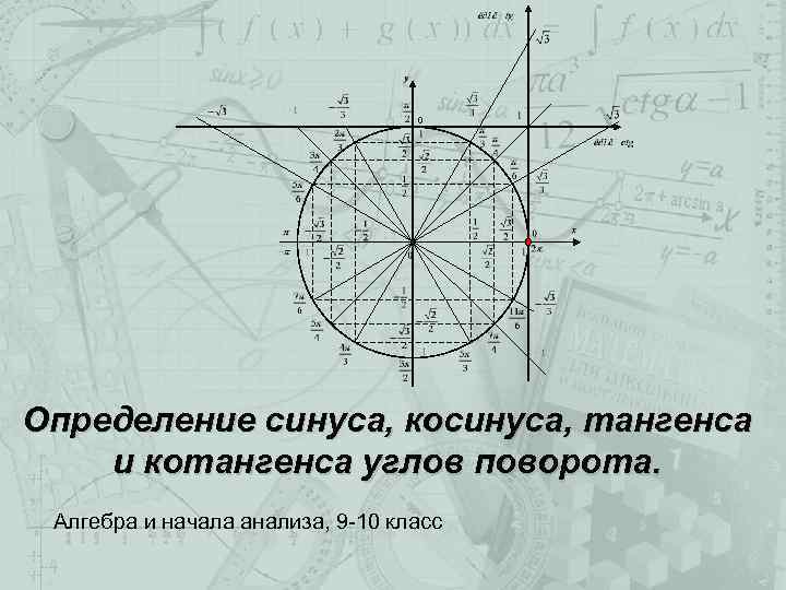 Презентация 10 класс определение синуса и косинуса угла 10 класс