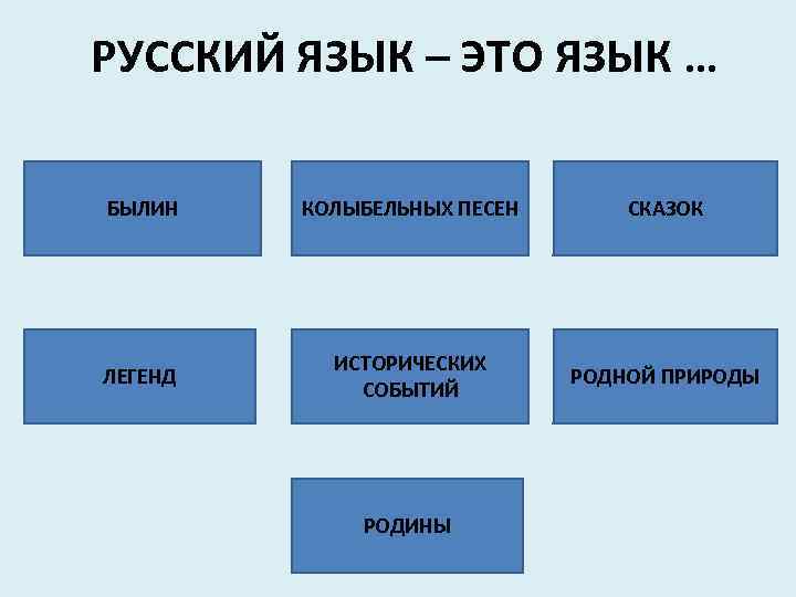 РУССКИЙ ЯЗЫК – ЭТО ЯЗЫК … БЫЛИН КОЛЫБЕЛЬНЫХ ПЕСЕН СКАЗОК ЛЕГЕНД ИСТОРИЧЕСКИХ СОБЫТИЙ РОДНОЙ