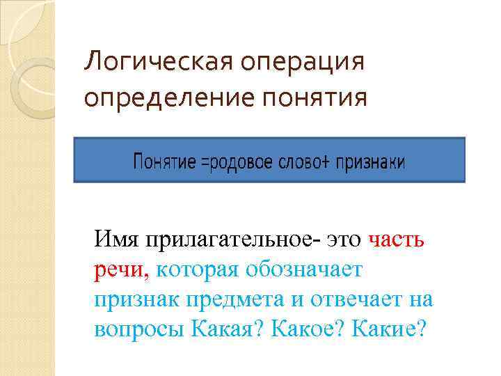 Логическая операция определение понятия Имя прилагательное- это часть речи, которая обозначает признак предмета и
