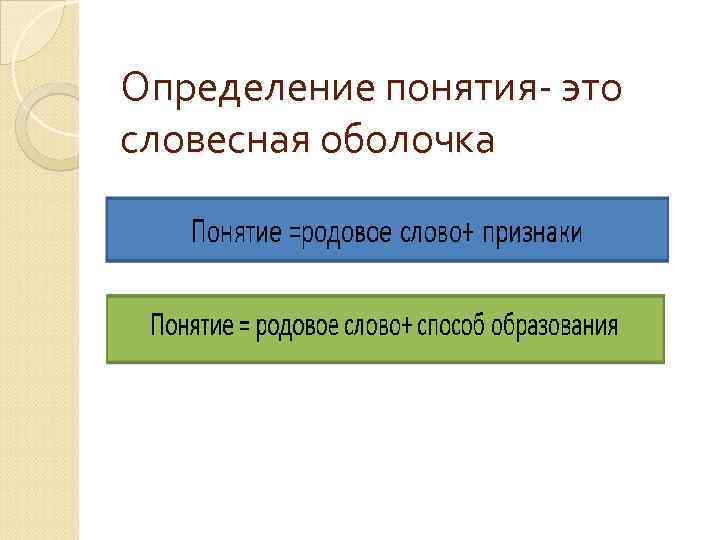Определение понятия- это словесная оболочка 