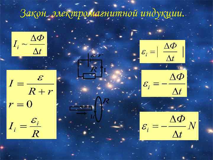 Закон электромагнитной индукции. , I Ii 
