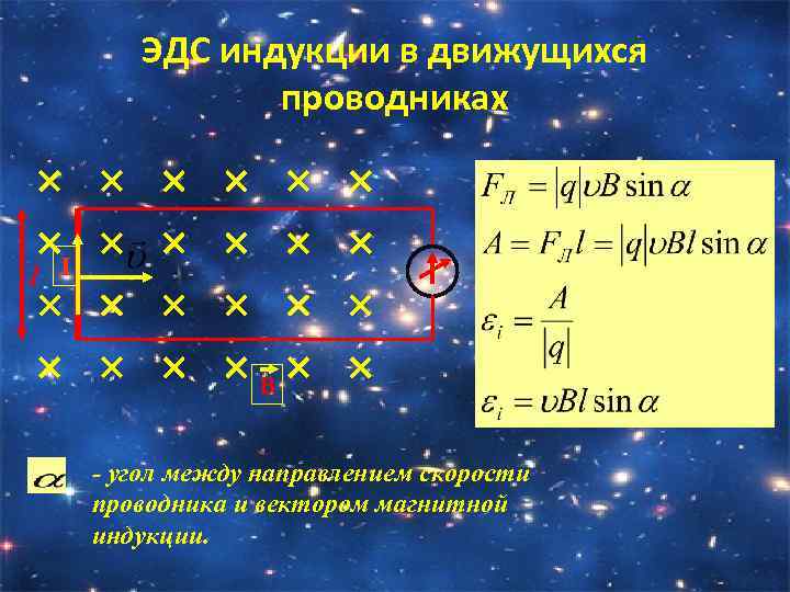 ЭДС индукции в движущихся проводниках l I В - угол между направлением скорости проводника